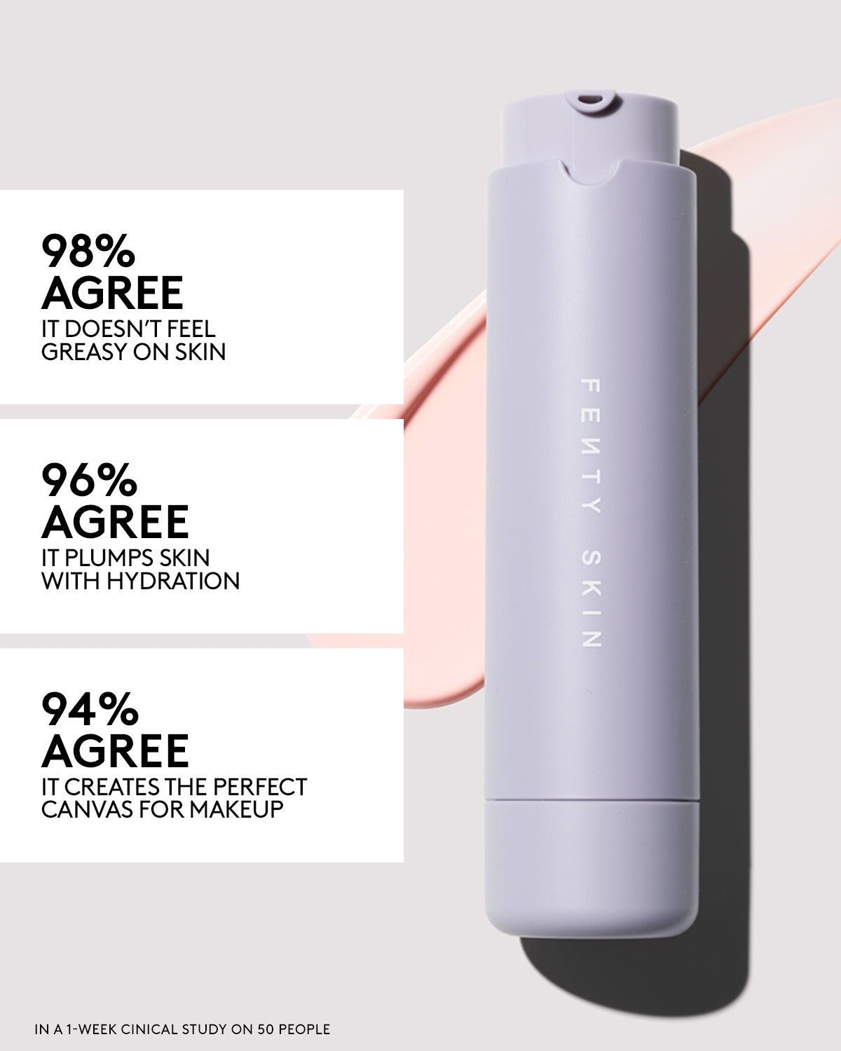 Fenty Skin Travel-Size Start'r Set with Mineral SPF: Dry Skin Edition