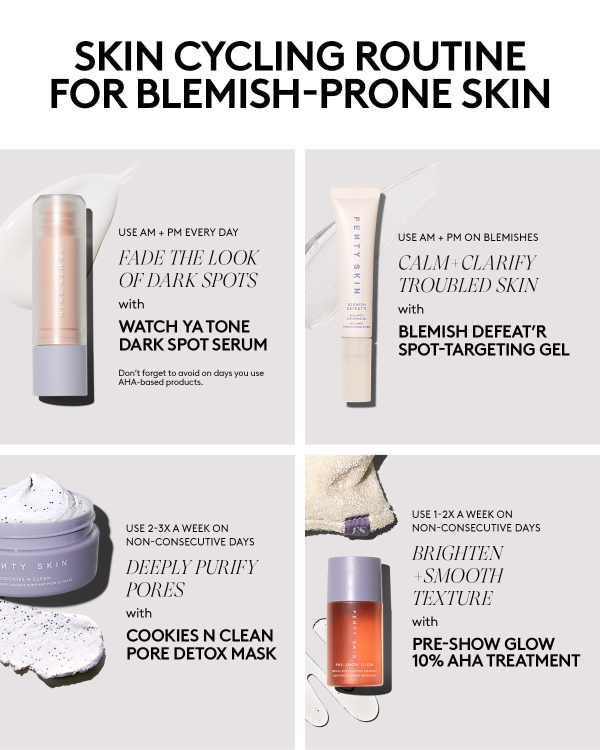 Blemish Defeat'r BHA Spot-Targeting Gel