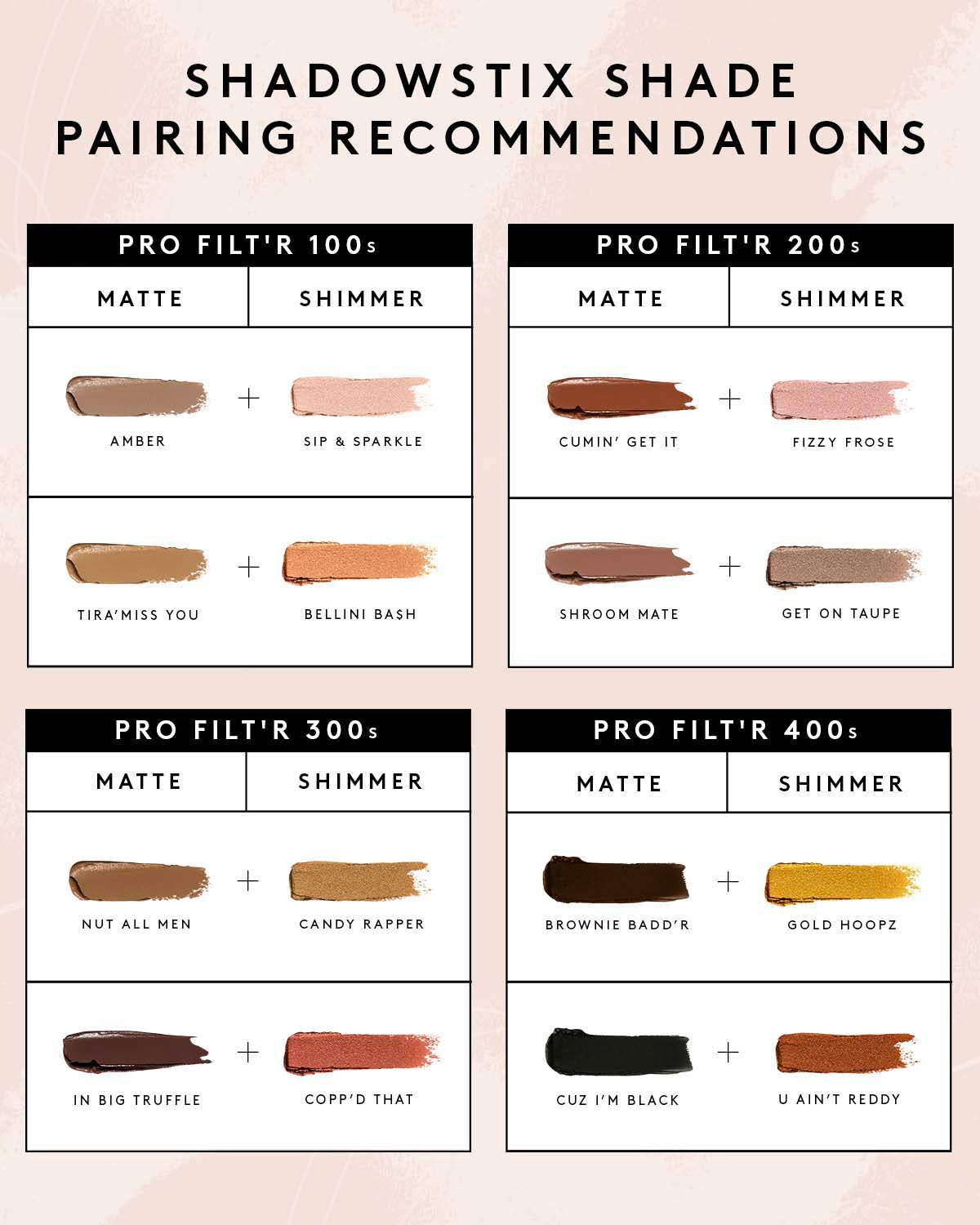 Shadowstix Longwear Eyeshadow Stick ¡ª Cumin Get It