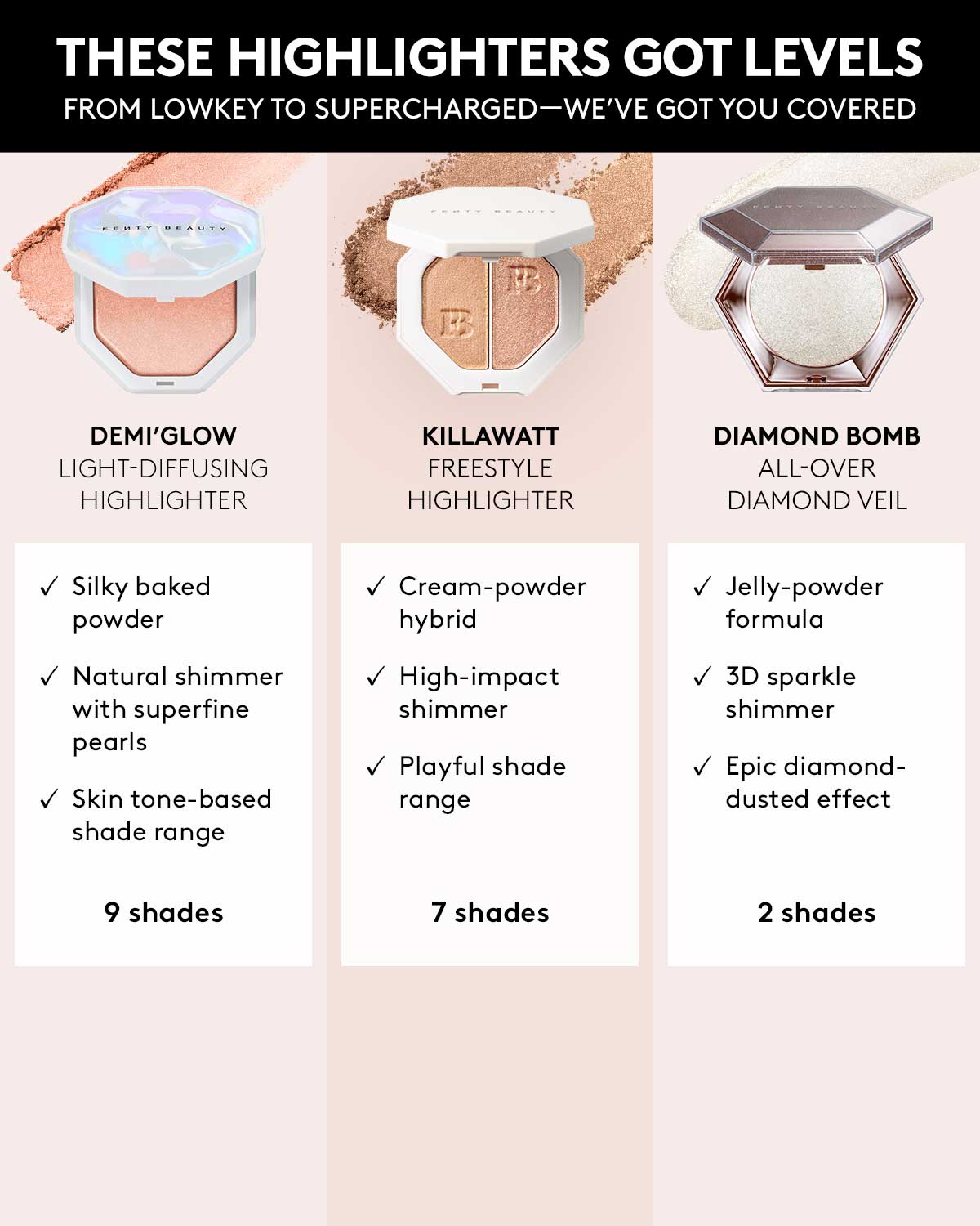 Demi'glow Light-Diffusing Highlighter ¡ª Pretty Purlz