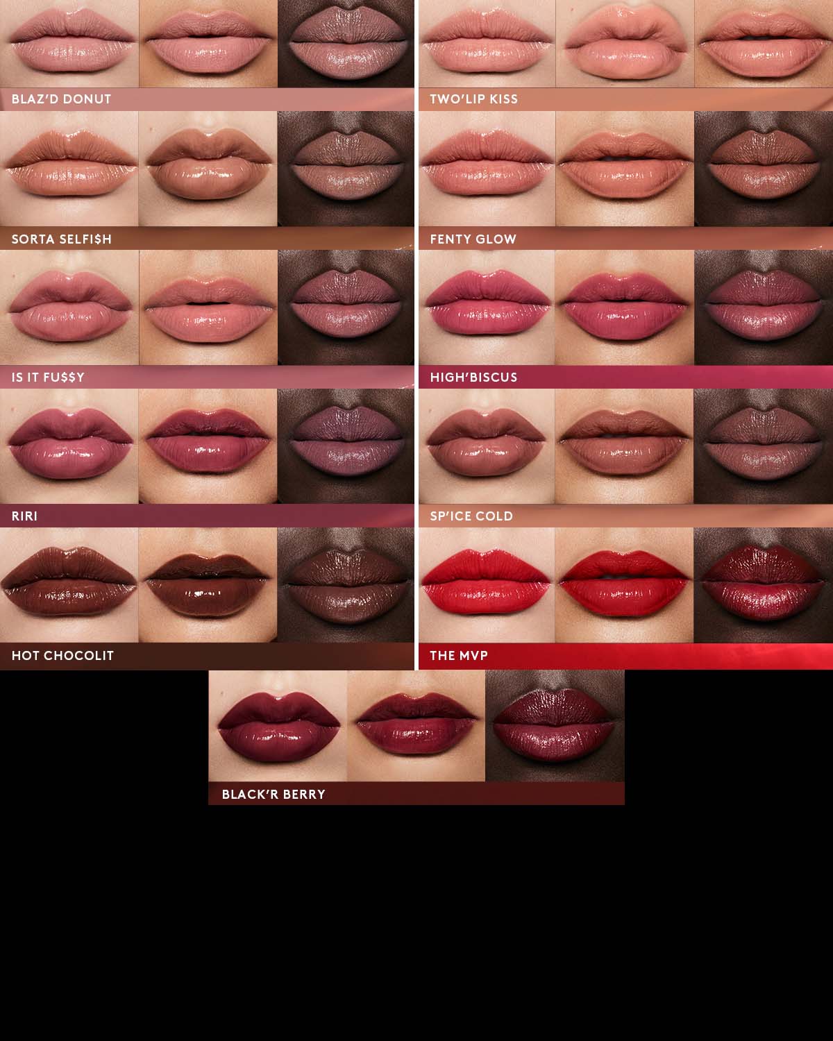 Gloss Bomb Stix High-Shine Gloss Stick ¡ª RiRi