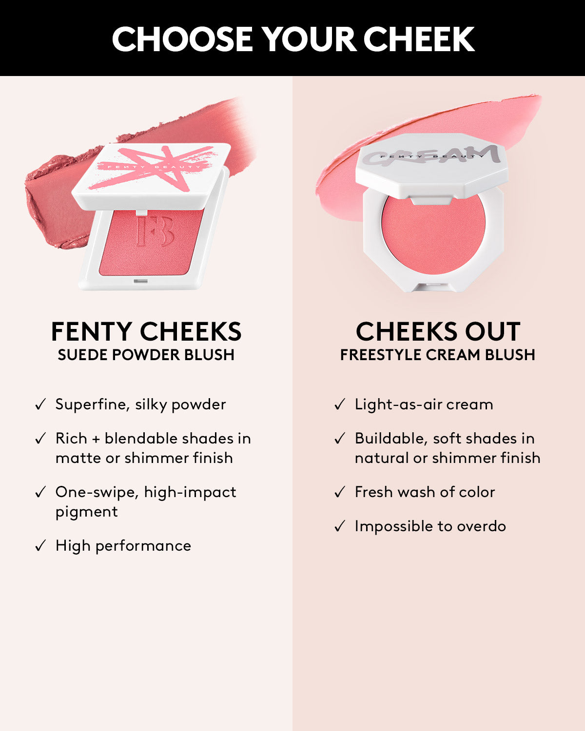 Fenty Cheeks Suede Powder Blush ¡ª Riri