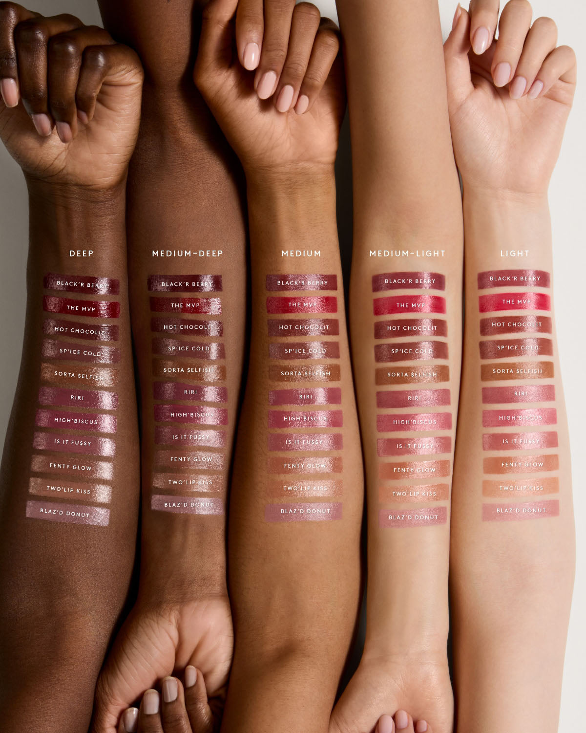 Gloss Bomb Stix High-Shine Gloss Stick ¡ª Two'Lip Kiss