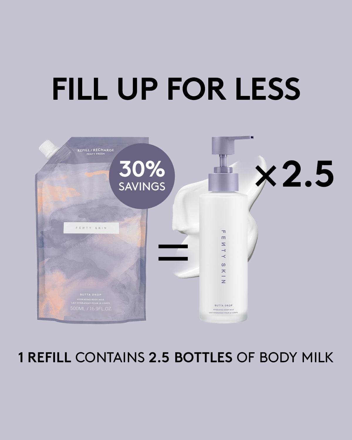 Butta Drop Hydrating Body Milk ¡ª Fenty Fresh